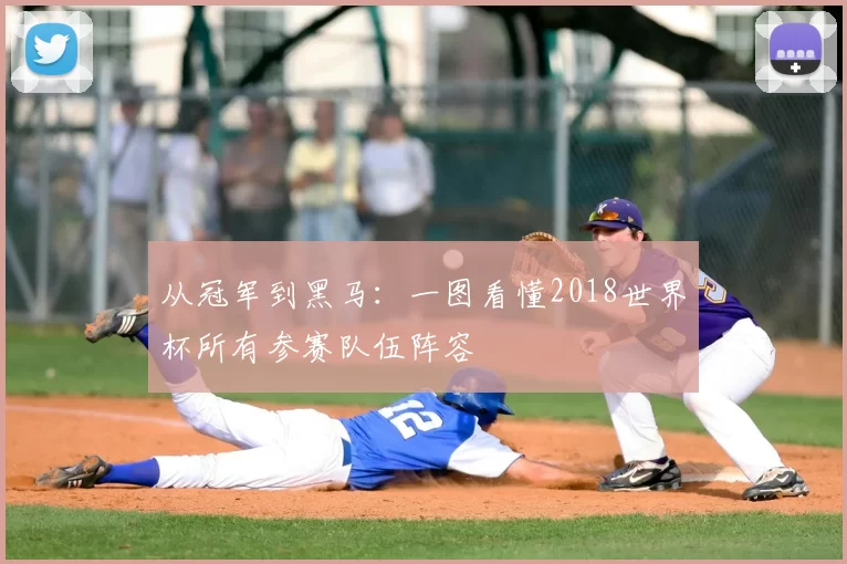 从冠军到黑马：一图看懂2018世界杯所有参赛队伍阵容