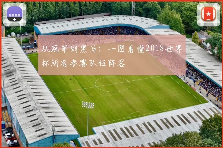 从冠军到黑马:一图看懂2018世界杯所有参赛队伍阵容